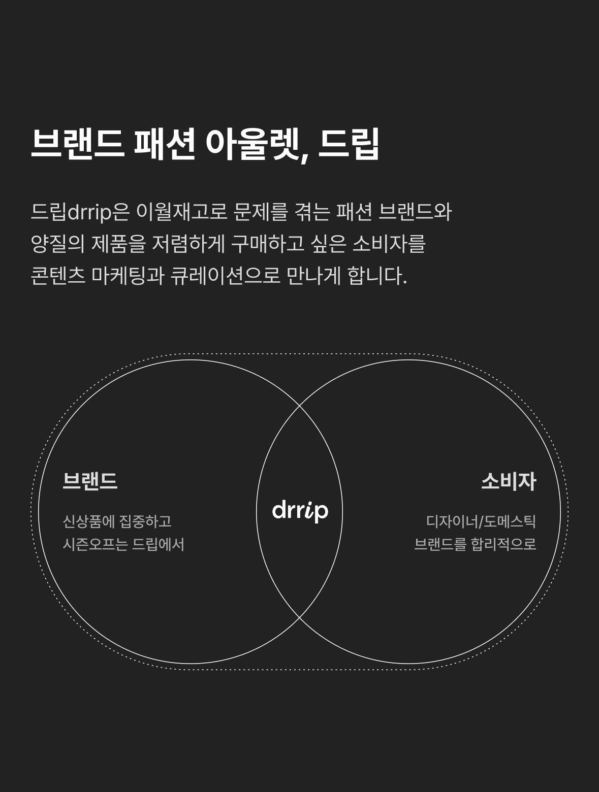 drrip 소개 섹션 2