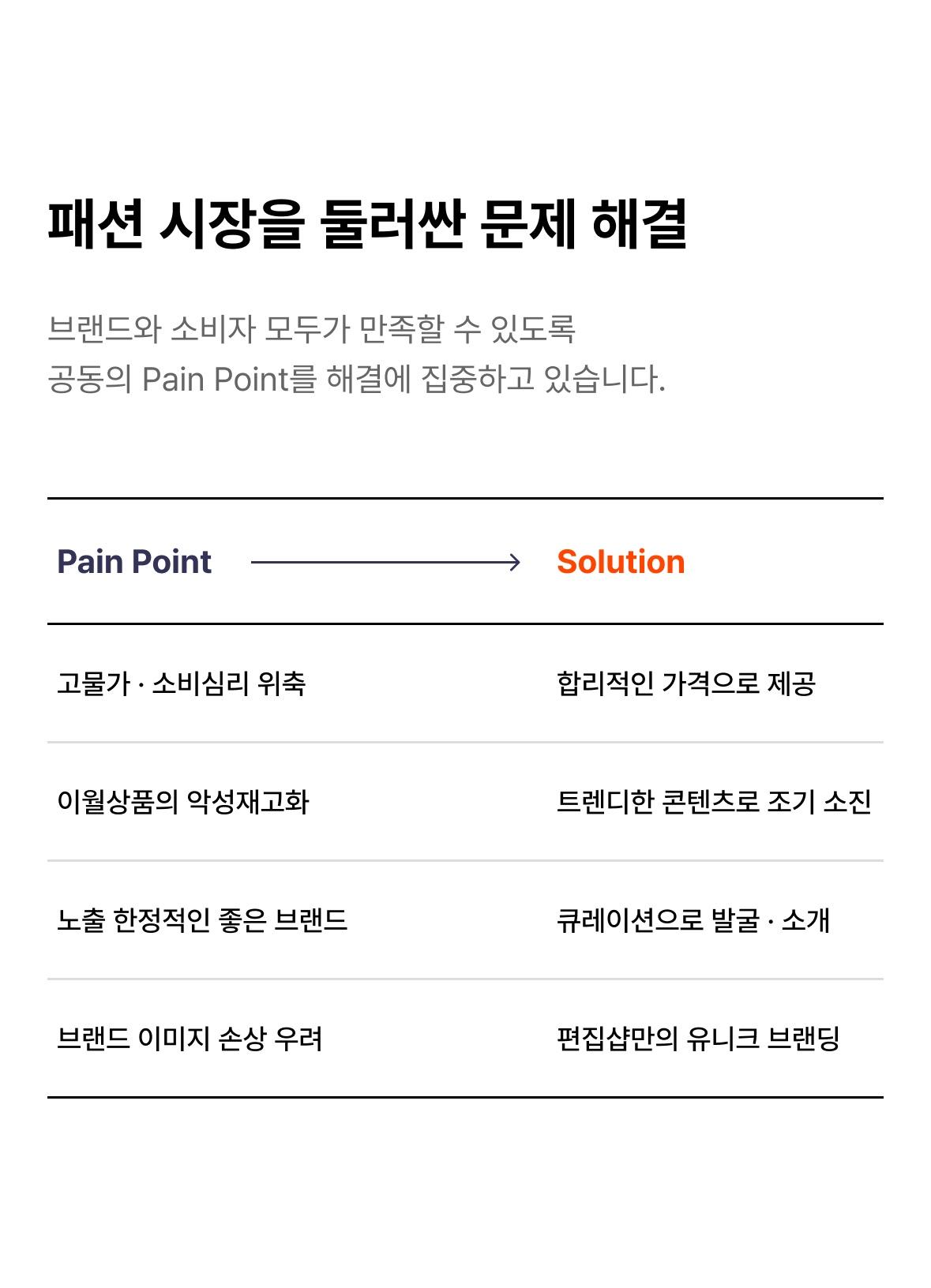 drrip 소개 섹션 3
